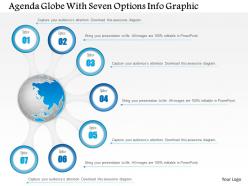 0914 business plan agenda globe with seven options info graphic powerpoint presentation template