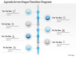 0914 Business Plan Agenda Seven Stages Timeline Diagram Powerpoint Presentation Template