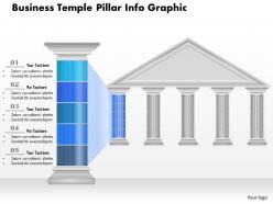 0914 business plan business temple pillar info graphic powerpoint presentation template