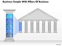 0914 business plan business temple with pillars of business powerpoint presentation template