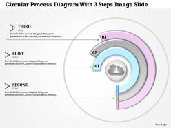 0914 business plan circular process diagram with 3 steps image slide powerpoint template