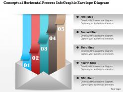 33333967 style layered horizontal 5 piece powerpoint presentation diagram infographic slide