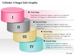 0914 Business Plan Cylinder 4 Stages Info Graphic Powerpoint Presentation Template