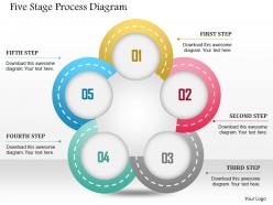 0914 business plan five stage process diagram powerpoint template