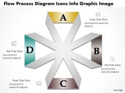 0914 business plan flow process diagram icons info graphic image powerpoint template