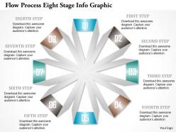 0914 business plan flow process eight stage info graphic powerpoint presentation template