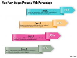 0914 Business Plan Four Stages Process With Percentage Image Slide Powerpoint Template