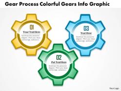 70252922 style variety 1 gears 3 piece powerpoint presentation diagram infographic slide
