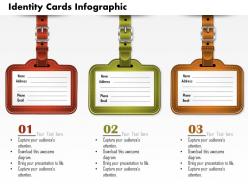 0914 business plan identity cards infographic image slide powerpoint template