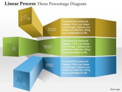 0914 business plan linear process three percentage diagram powerpoint presentation template