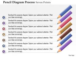 0914 business plan pencil diagram process seven points agenda powerpoint presentation template