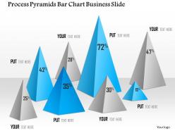 0914 business plan process pyramids bar chart business slide powerpoint template