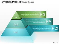 0914 business plan pyramid process three stages info graphic powerpoint presentation template
