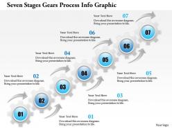 0914 business plan seven stages gears process info graphic powerpoint template