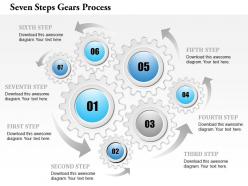 0914 business plan seven steps gears process powerpoint template