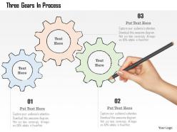 0914 business plan three gears in process powerpoint template
