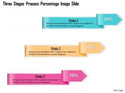 0914 business plan three stages process percentage image slide powerpoint template