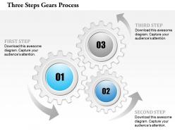 0914 business plan three steps gears process powerpoint template