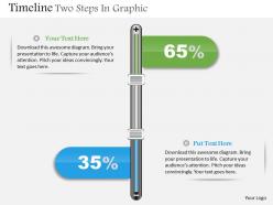 0914 Business Plan Timeline Two Steps In Graphic Powerpoint Presentation Template