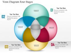 0914 business plan venn diagram four stages powerpoint template