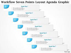 0914 Business Plan Workflow Seven Points Layout Agenda Graphic Powerpoint Presentation Template