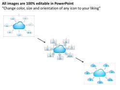 51599303 style technology 1 cloud 1 piece powerpoint presentation diagram infographic slide