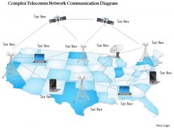0914 Complex Telecomm Network Communication Diagram Networking Wireless Mobile Ppt Slide