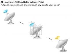 0914 editable images icons of a satellite radio antenna for mobile wireless and satellite dish ppt slide