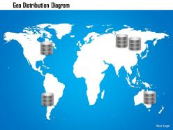 0914 geo distribution diagram storage networking with databases geographically ppt slide