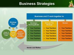 0914 growth strategy powerpoint presentation