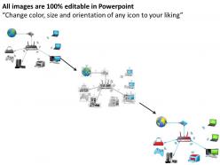 0914 home wireless network diagram networking wireless ppt slide