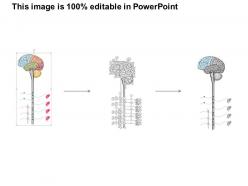 20107065 style medical 3 neuroscience 1 piece powerpoint presentation diagram infographic slide