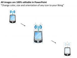 0914 illustration of a wirless mobile cell phone antenna with signals ppt slide