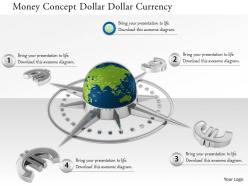 0914 money concept globe euro sign compass image graphics for powerpoint