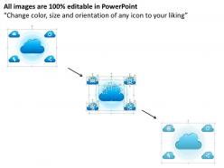 53273912 style technology 1 cloud 1 piece powerpoint presentation diagram infographic slide