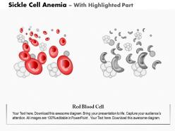 36353691 style medical 3 molecular cell 1 piece powerpoint presentation diagram infographic slide
