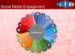 0914 social media powerpoint presentation