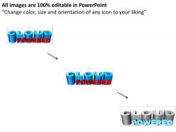 95260094 style technology 1 cloud 1 piece powerpoint presentation diagram infographic slide