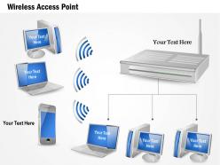 0914 wireles access point communication with mobile laptop desktop computers ppt slide