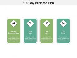 100 day business plan ppt powerpoint presentation professional diagrams cpb