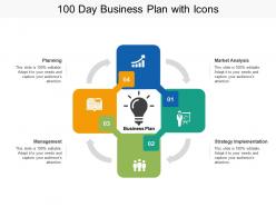 100 day business plan with icons