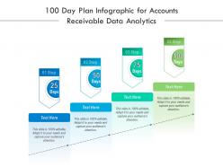 100 day plan for accounts receivable data analytics infographic template