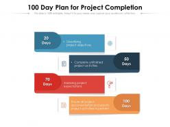 100 day plan for project completion