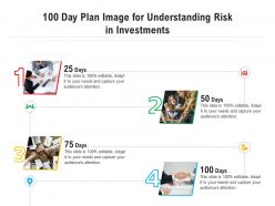 100 day plan image for understanding risk in investments infographic template