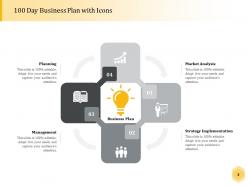100 Day Plan Ppt Summary Graphics Download Deliver Strategic Proposal