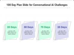 100 day plan slide for conversational ai challenges infographic template