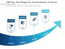 100 day plan stages for conversational ai survey infographic template