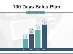 100 day sales plan revenues relationships business gears growth arrow