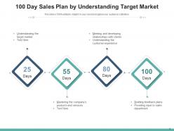 100 Day Sales Plan Revenues Relationships Business Gears Growth Arrow