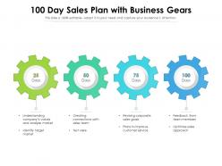 100 day sales plan with business gears